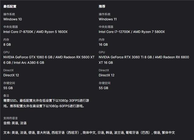618攒机就选华硕B850主板 玩转《光与影：33号远征队(图4)