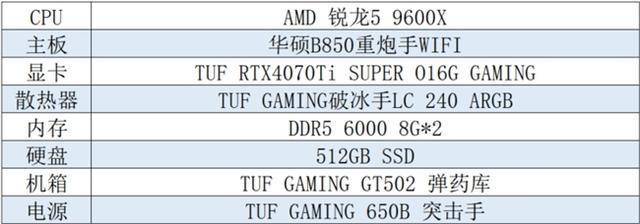 618攒机就选华硕B850主板 玩转《光与影：33号远征队(图11)
