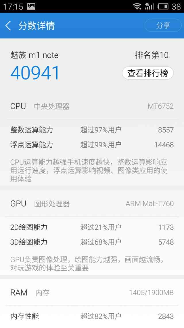 MT6752对比骁龙615：软件测试结果对比(图5)
