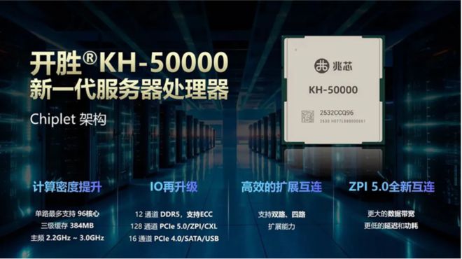 国产x86处理器性能大跨越！号称可与AMD一较高下(图1)
