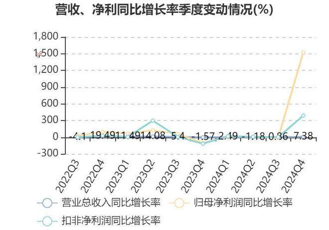 大洗牌！连续7年称霸福建的首富消失了儿子差点卷跑380亿(图16)