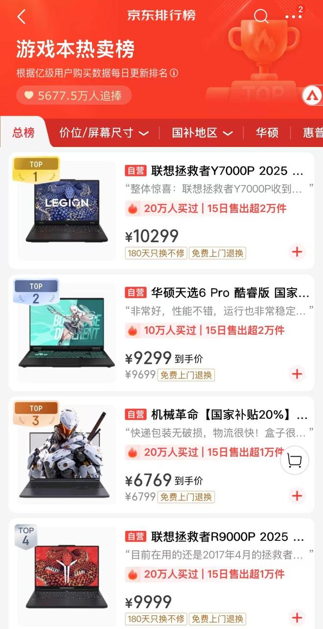 IDC公布Q2季度游戏本市场排名：新御三家分庭抗礼热卖机型推荐(图2)