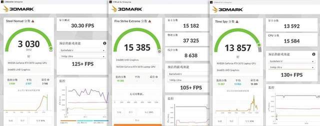 性价比高的游戏本排行：OMEN暗影精灵 11全系选购攻略(图3)