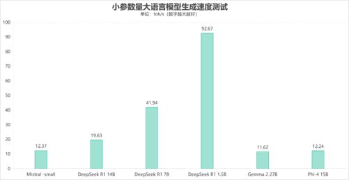 比台式机处理器还强？这颗锐龙神U是真的强(图18)