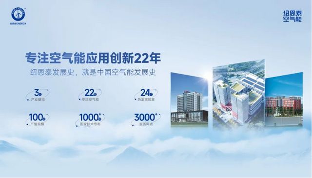 技术领跑+产品硬核+服务到位!买空气能先看纽恩泰(图6)