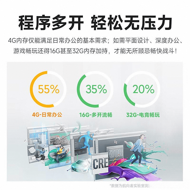 组装电脑品牌排行榜前10名挑选最佳选择的绝佳对比(图2)