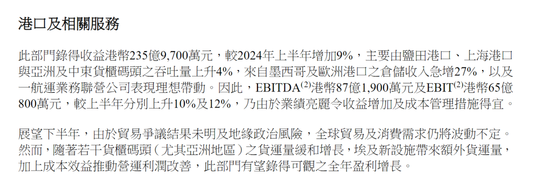 李嘉诚旗下长和最新表态：预计今年不会完成港口交易将邀请内地投资者加入！上半年港口业务收入超200亿元股价年内涨超30%(图3)