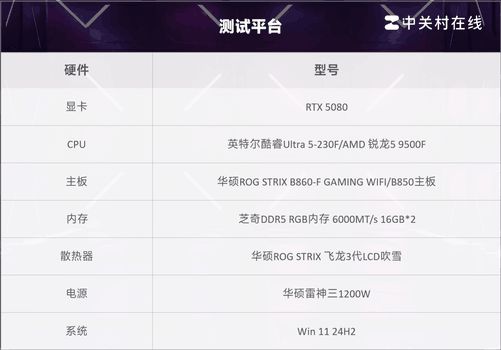 体验拉满还超值！酷睿Ultra 5-230F全能实力超越锐龙5 9500F千元终极选择(图4)