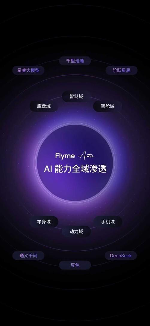 魅族22发布会汇总 小屏影像旗舰2999元起(图8)