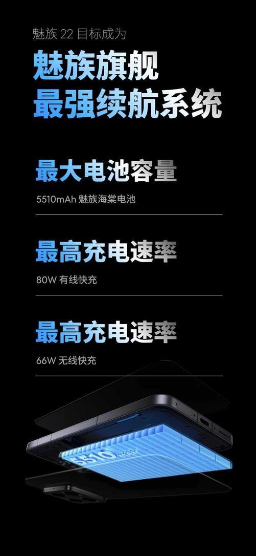 魅族22发布会汇总 小屏影像旗舰2999元起(图16)