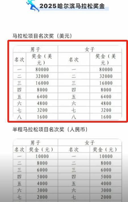 后续！女护士夺冠被网曝传几乎每个月都在参赛评论区被骂关闭(图5)
