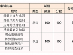 国产芯片排名一览表(图3)