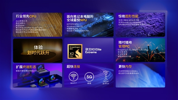 高通发力PC领域！骁龙X2 Elite系列来了：Windows处理器标杆(图2)