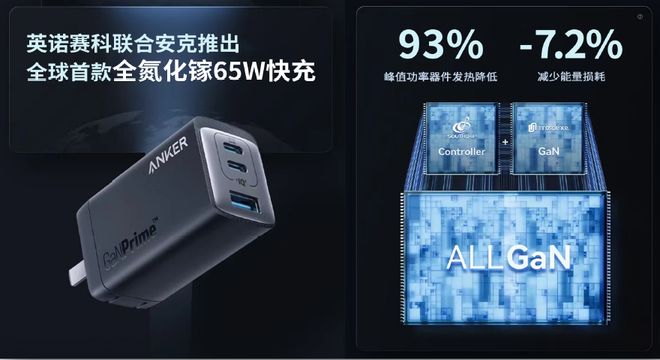 全球第一！中国又一家芯片牛企硬核出世(图8)