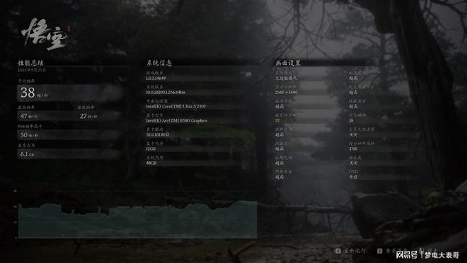 Intel VS AMD：入门级CPU最强性价比对比(图10)
