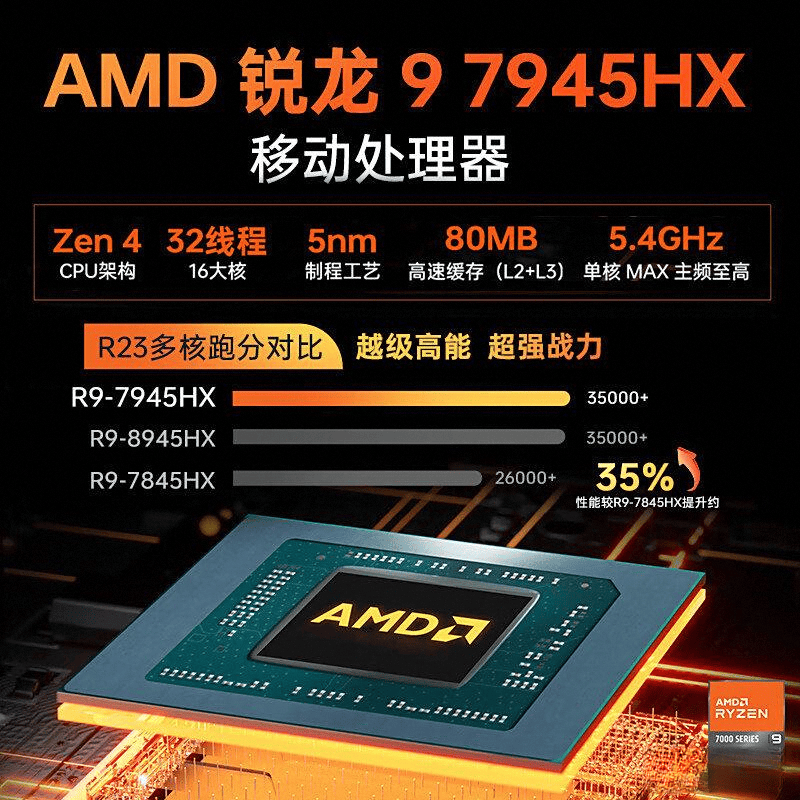 笔记本十大名牌排行榜:探索性能与设计的完美结合(图9)