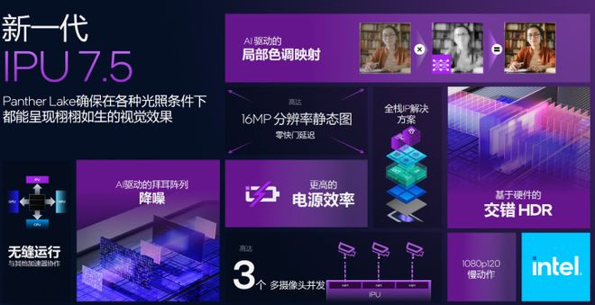 更完美的平衡!英特尔首款18A处理器Panther Lake架构解析(图26)