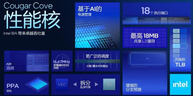 更完美的平衡!英特尔首款18A处理器Panther Lake架构解析(图9)