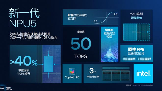 浅析英特尔Panther Lake处理器：Intel 18A工艺多线%(图41)