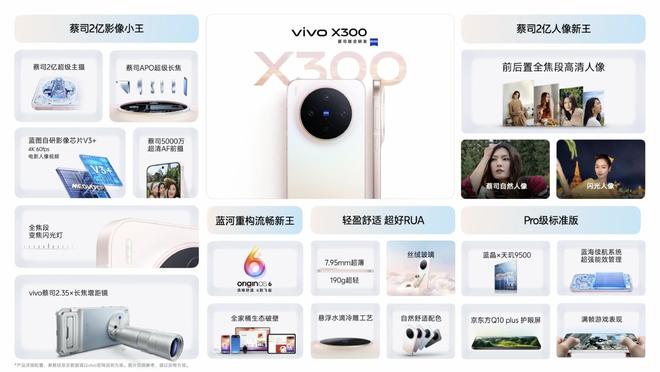 vivo X300系列新品发布会汇总：4399元起售八大核心升级(图2)