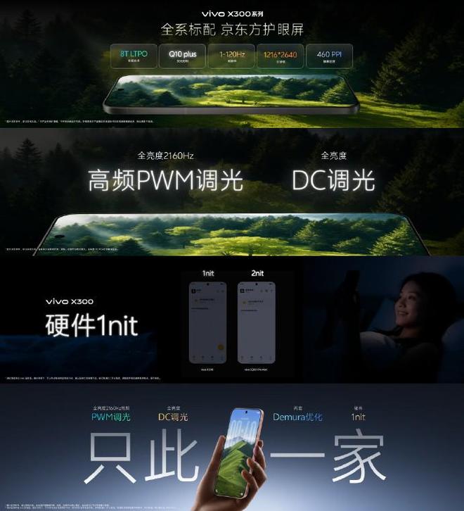 vivo X300系列新品发布会汇总：4399元起售八大核心升级(图5)