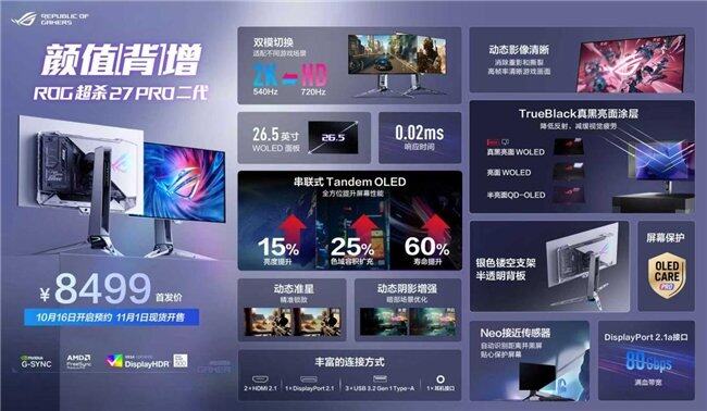 ROG新品超玩会开启！联名ZywOo联名各类电竞潮品重磅揭晓！(图3)