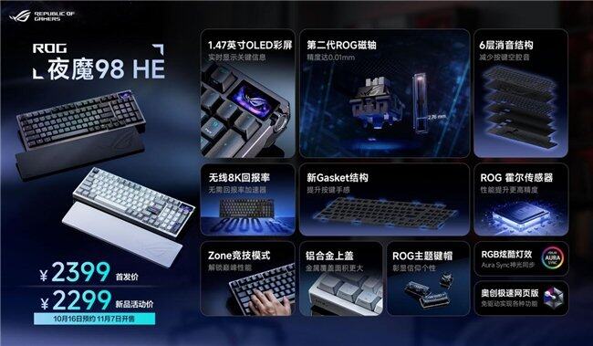 ROG新品超玩会开启！联名ZywOo联名各类电竞潮品重磅揭晓！(图6)