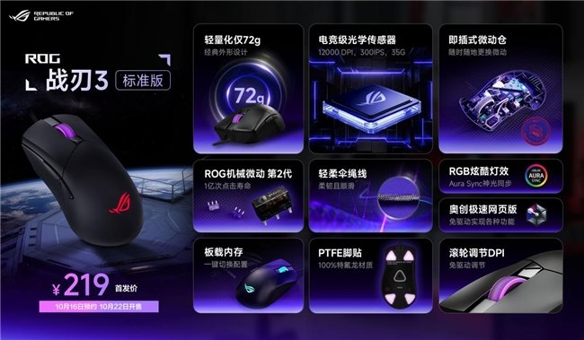 ROG新品超玩会开启！联名ZywOo联名各类电竞潮品重磅揭晓！(图9)