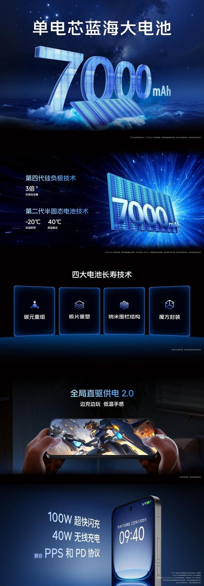 iQOO 15旗舰双芯重构手游体验 移动电竞进入“真显卡时代”(图8)