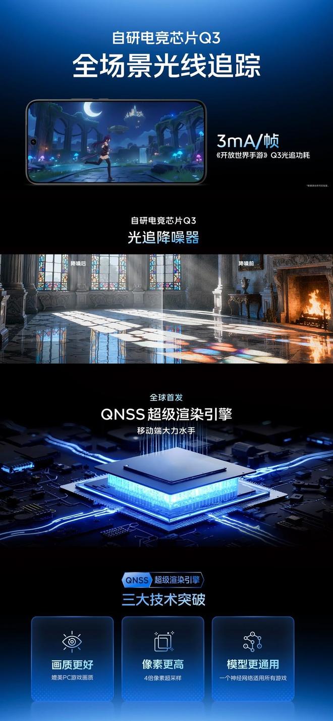 iQOO 15旗舰双芯重构手游体验 移动电竞进入“真显卡时代”(图4)