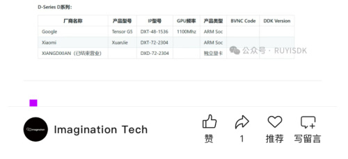 小米下个月可能会再来个大的：传说很久的自研芯片“玄戒”性能会超过华为麒麟芯片吗？(图4)
