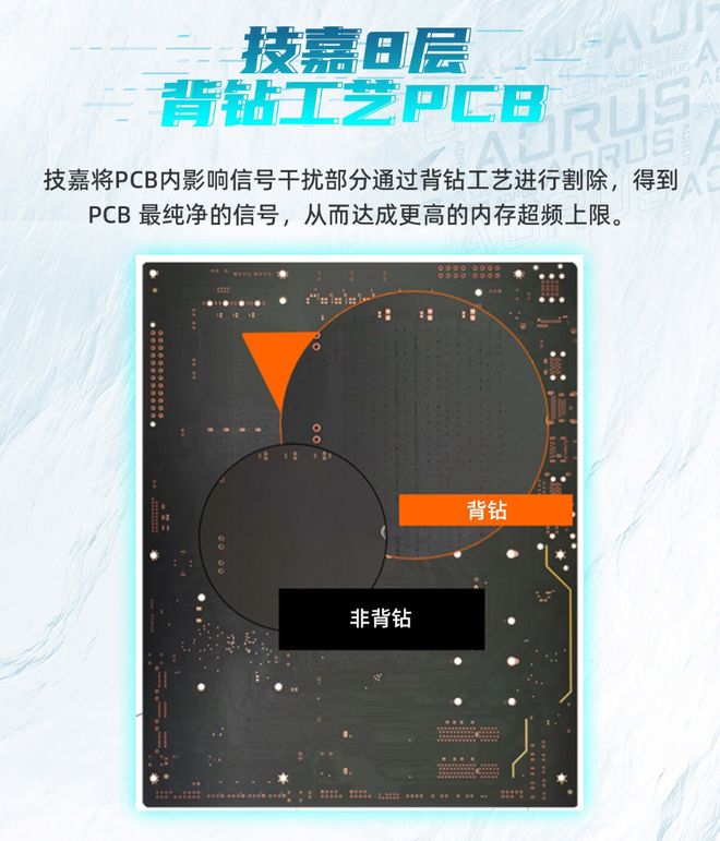 双十一装机推荐游戏性能与高颜值“并驾齐驱”(图2)