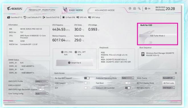 技嘉发布X3D系列主板：为AMD X3D处理器量身定制的游戏利器(图2)