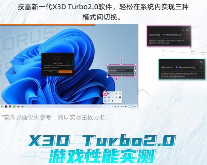 技嘉发布X3D系列主板：为AMD X3D处理器量身定制的游戏利器(图4)