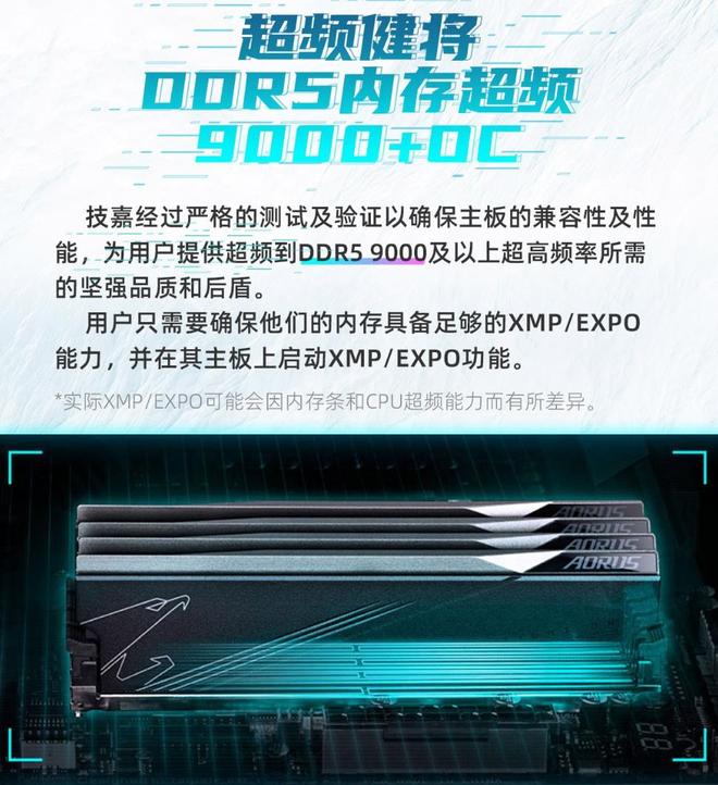 技嘉发布X3D系列主板：为AMD X3D处理器量身定制的游戏利器(图5)