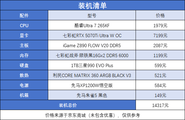 游戏竞技生产办公全能选手 酷睿Ultra 7 265K成双十一装机热门之选(图14)