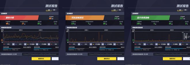 稳控1440p电竞战局酷睿Ultra猛抓能效！体验华硕天选6X台式机(图28)