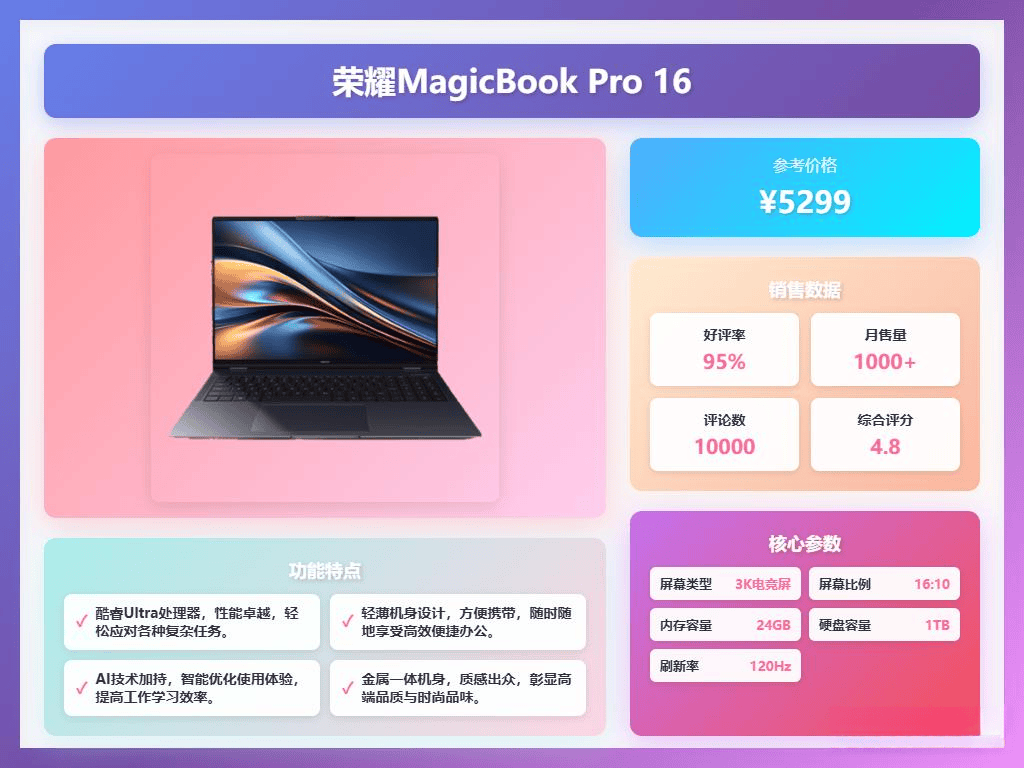 2025年8款热门酷睿处理器笔记本电脑推荐：联想、华为、ThinkPad……酷睿处理器笔记本电脑买哪个好？这份清单为你解答！(图9)