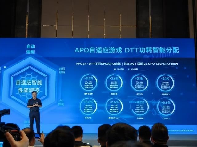 排名前十性价比游戏本：这3款酷睿AI高静游戏本性能堪比万元机(图9)