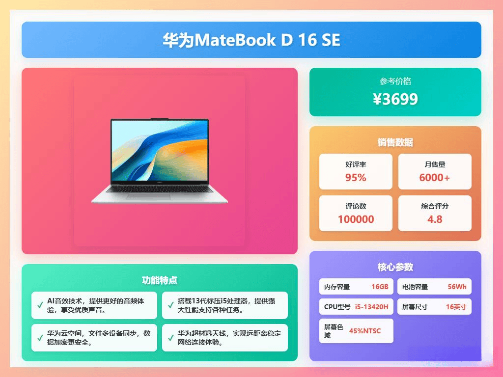 2025年8款热门酷睿处理器笔记本电脑推荐：联想、华为、ThinkPad……酷睿处理器笔记本电脑买哪个好？这份清单为你解答！(图10)