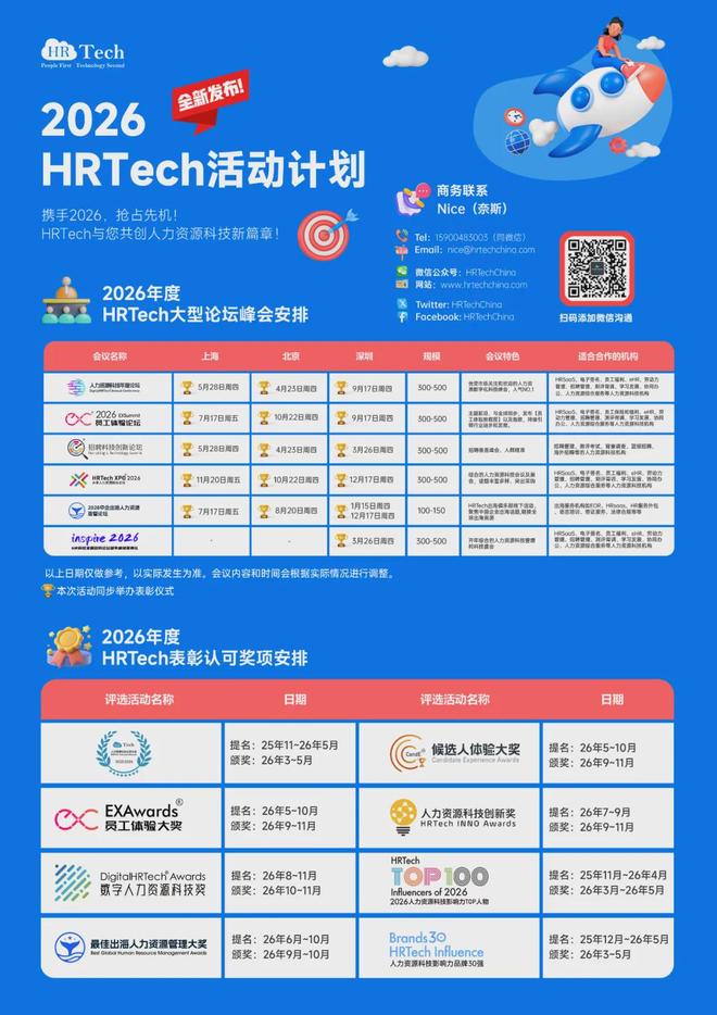 HR的影子AI行动指南： 从隐蔽使用到负责任 AI 的组织能力建设(图4)