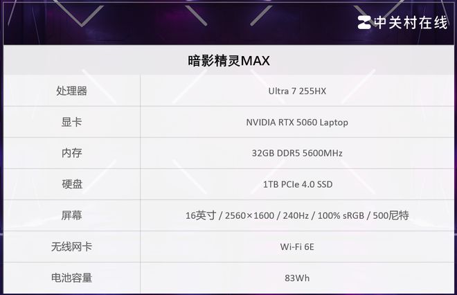RTX5060游戏本天花板 暗影精灵MAX综合游戏实力太强悍(图2)