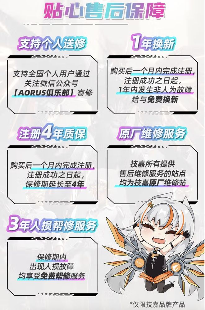 抓住双12促销的尾巴年终装机省钱攻略来啦(图8)