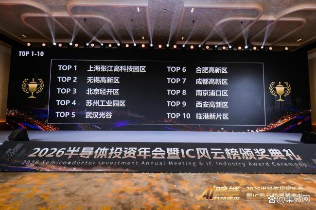 中国半导体巨头的下一站 AI与先进封装驱动增长(图3)