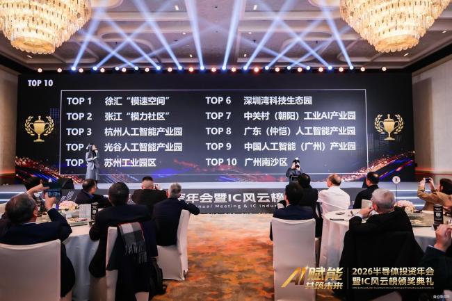 中国半导体巨头的下一站 AI与先进封装驱动增长(图4)