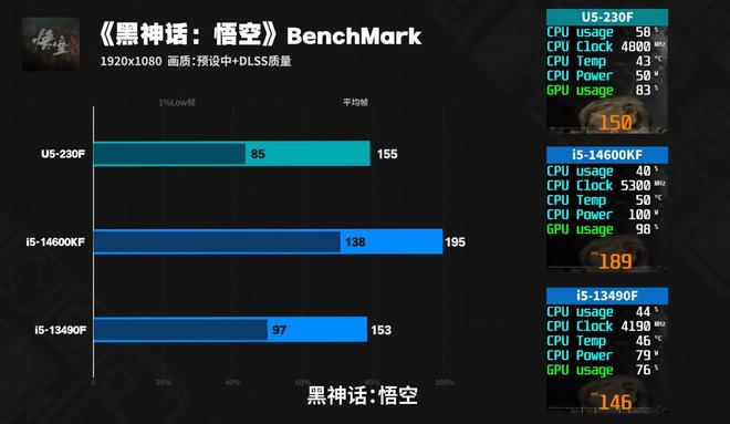 2025年12月高性价比DIY电脑配置刚需装机推荐这篇给个标准答案(图20)