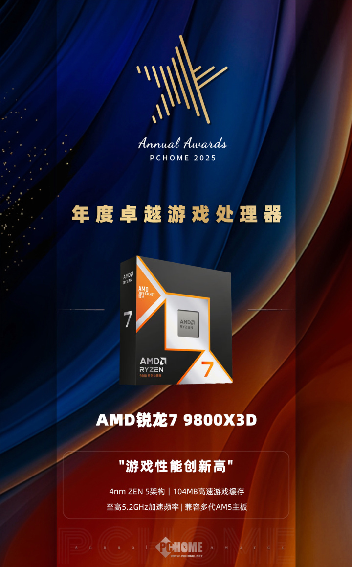 AMD锐龙7 9800X3D获PChome2025年度卓越游戏处理器(图1)