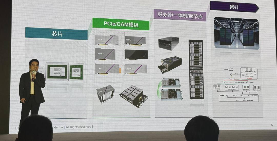 巨变2025：国产GPU集体冲线(图8)