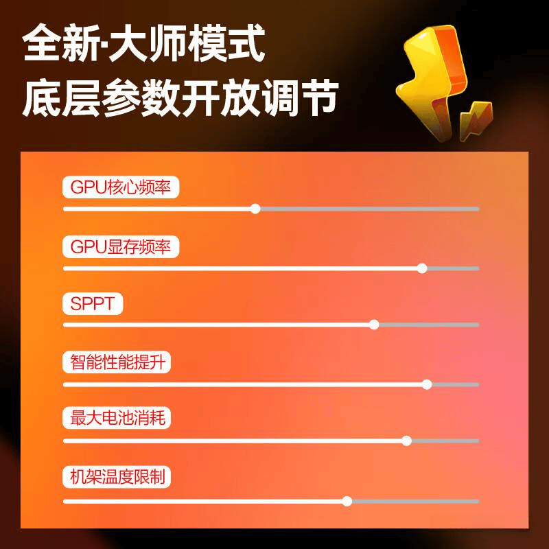惠普游戏本质量评测：强劲性能与卓越体验的完美结合(图5)