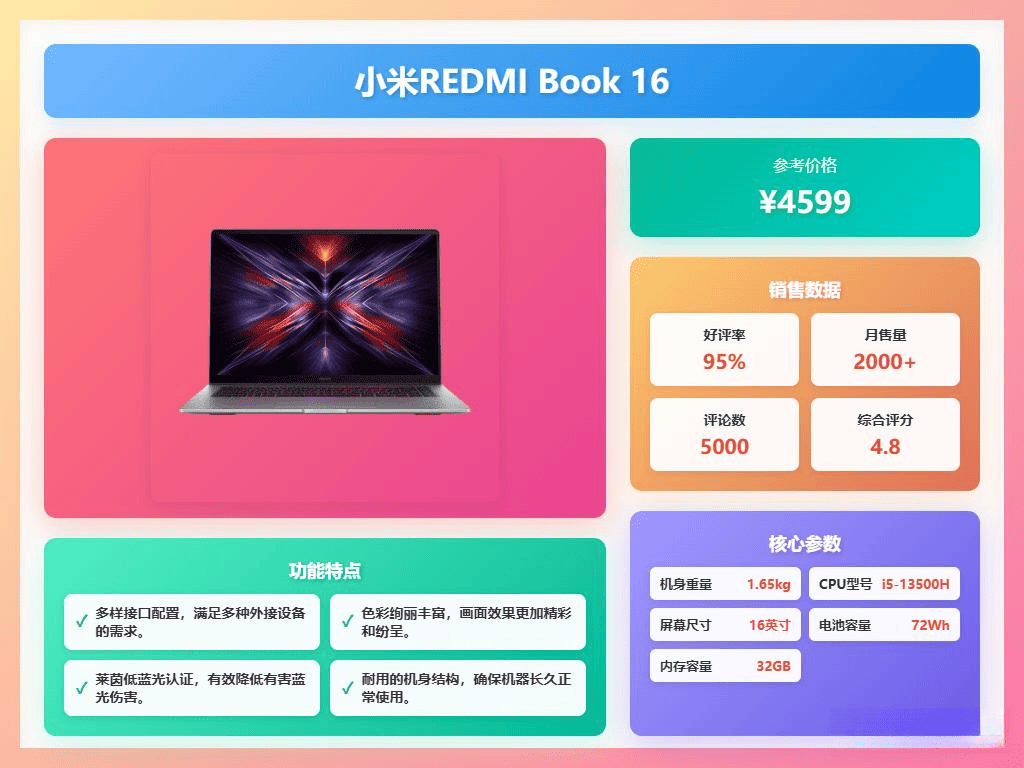 2026年五千左右笔记本选购攻略：精选十大高性价比品牌排行学生党、办公族闭眼入！(图2)